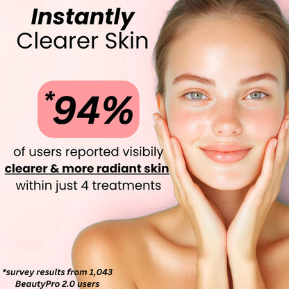 BeautyPro 2.0 - High Frequency Wand