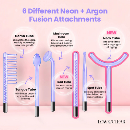 BeautyPro 2.0 - High Frequency Wand