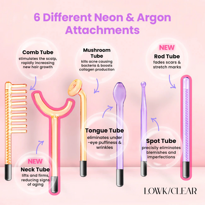 BeautyPro 2.0 - High Frequency Wand